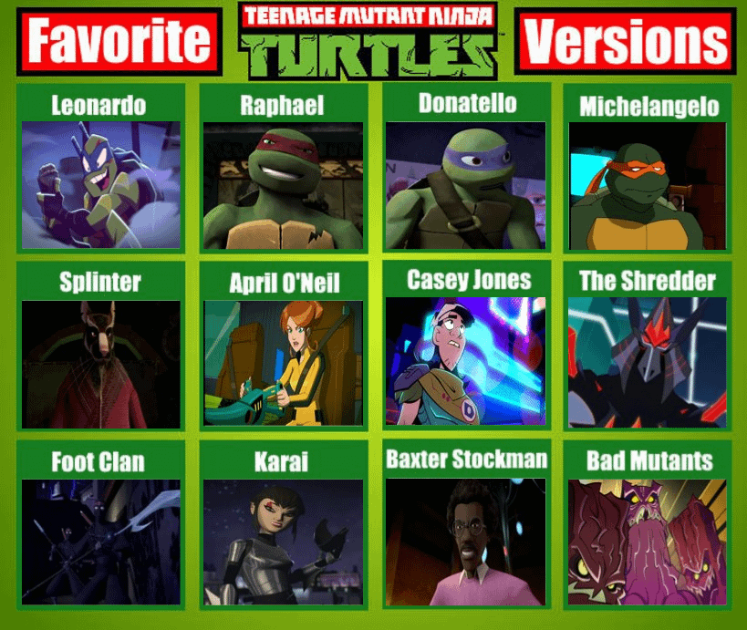 the tmnt characters