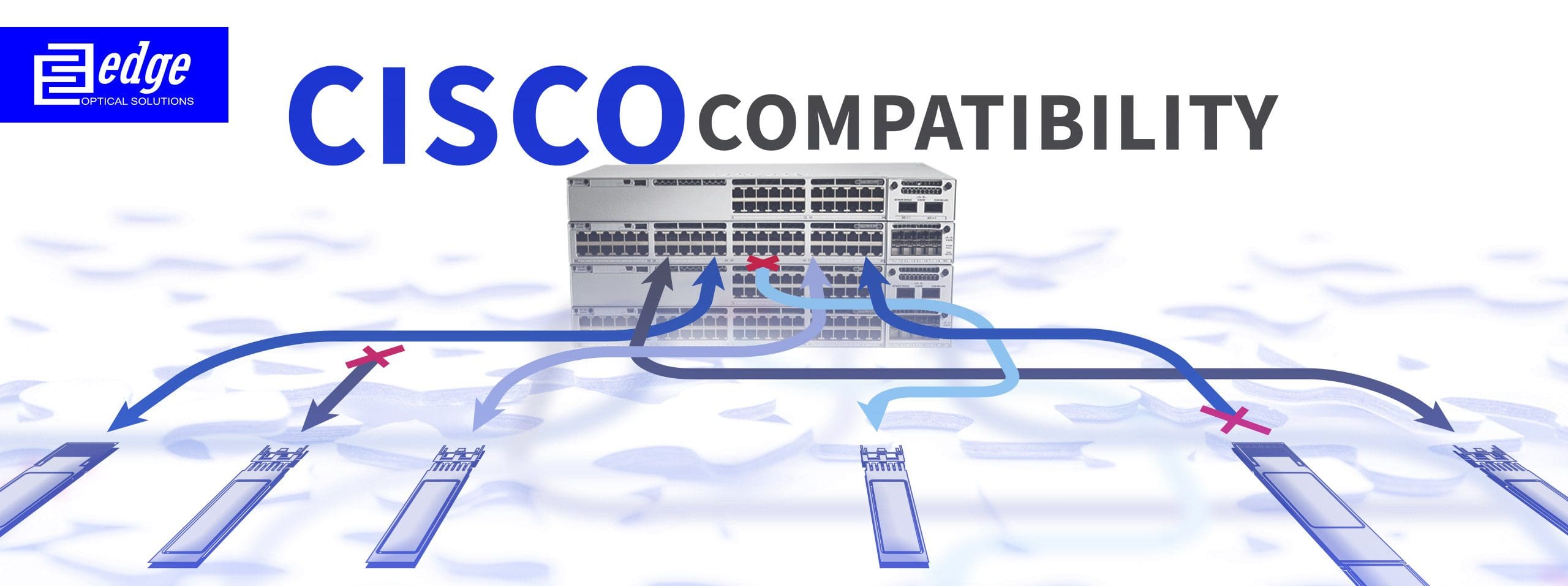 cisco compatibility matrix