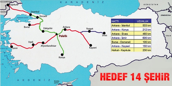 konya istanbul hızlı tren