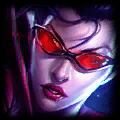 vayne probuilds