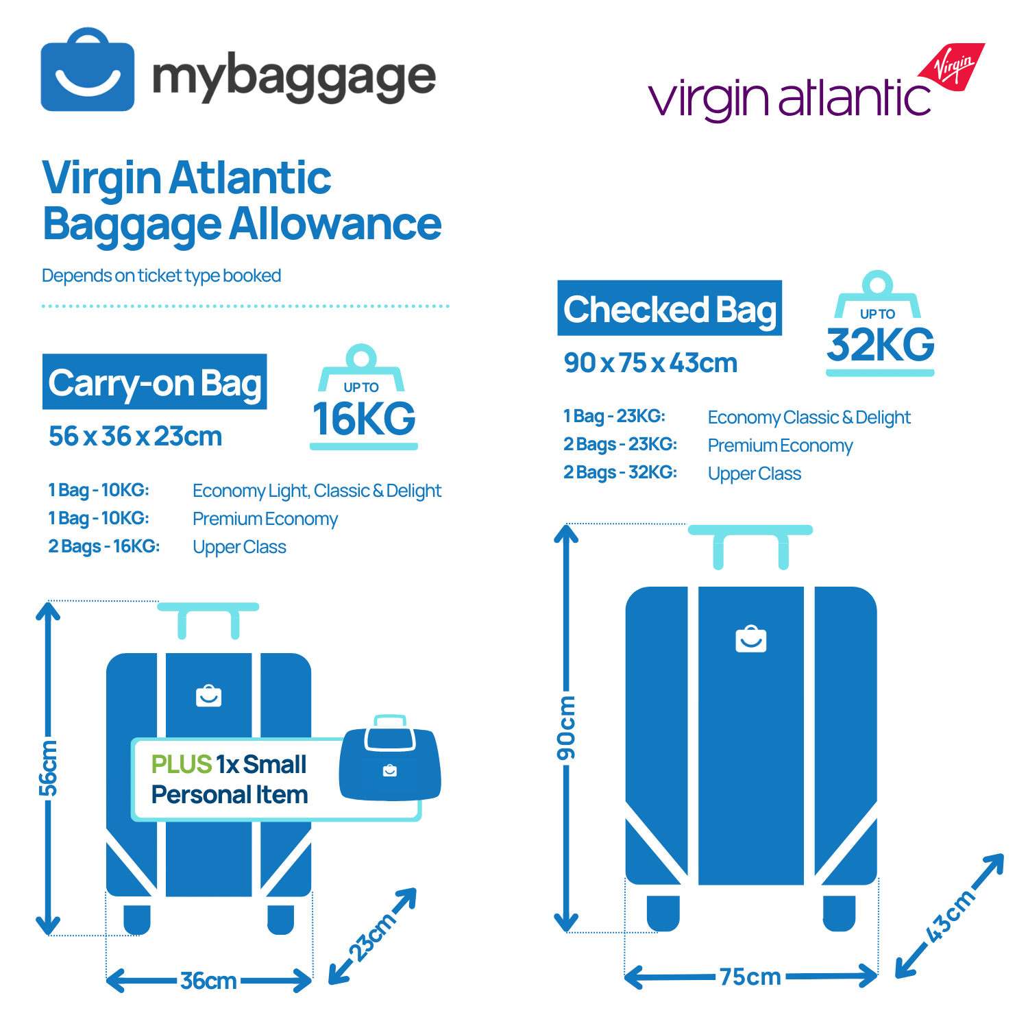 virgin cabin baggage dimensions