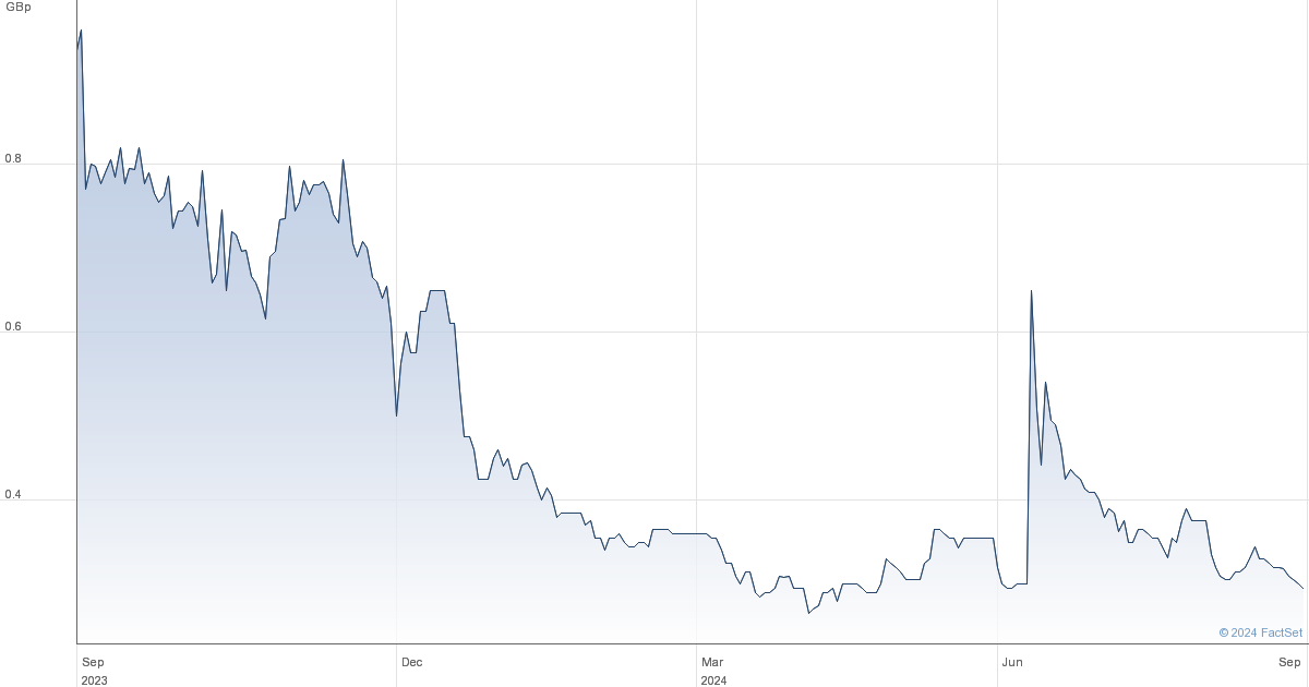 bluejay mining share chat