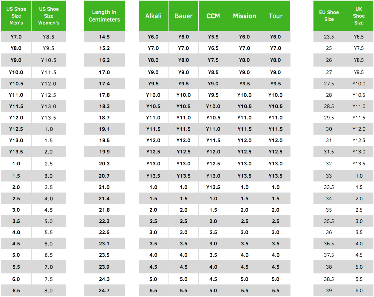 bauer skate sizing chart