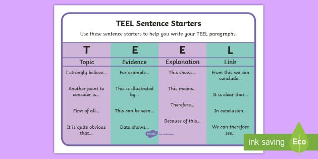 teeel paragraph