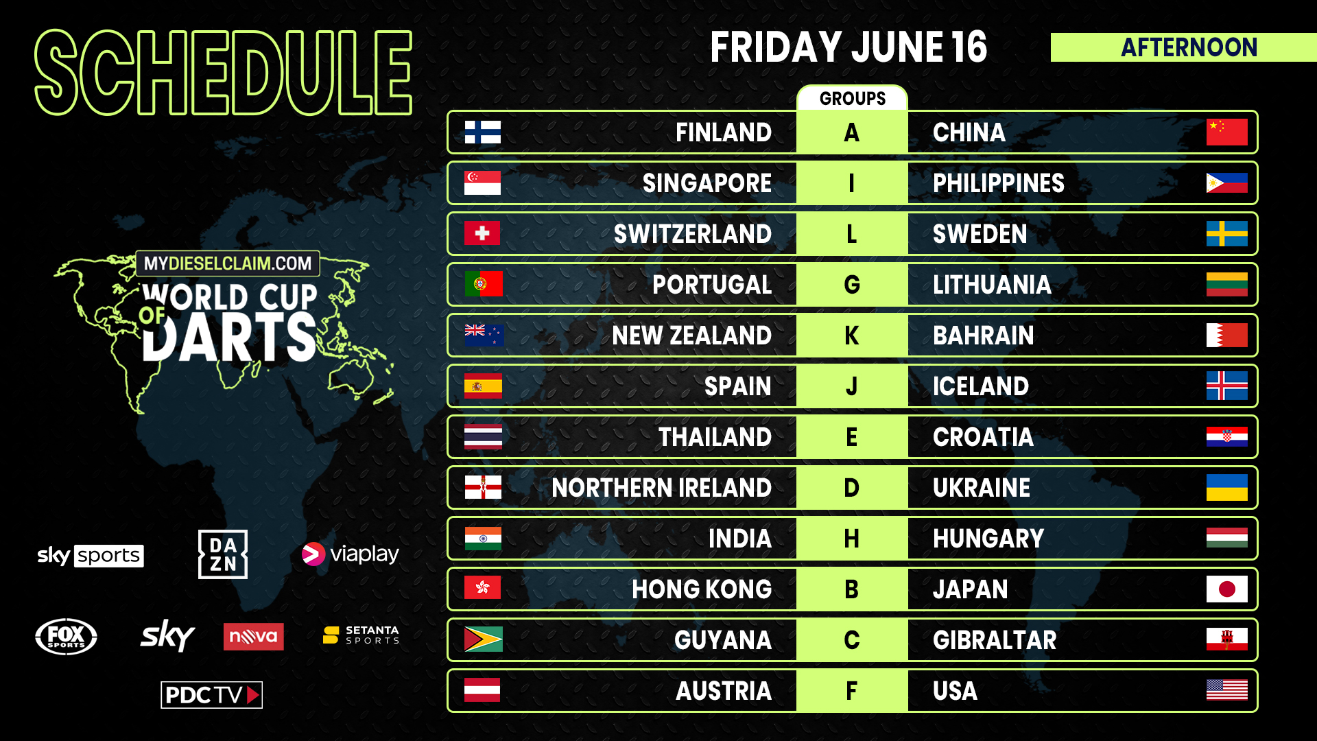 world darts fixtures