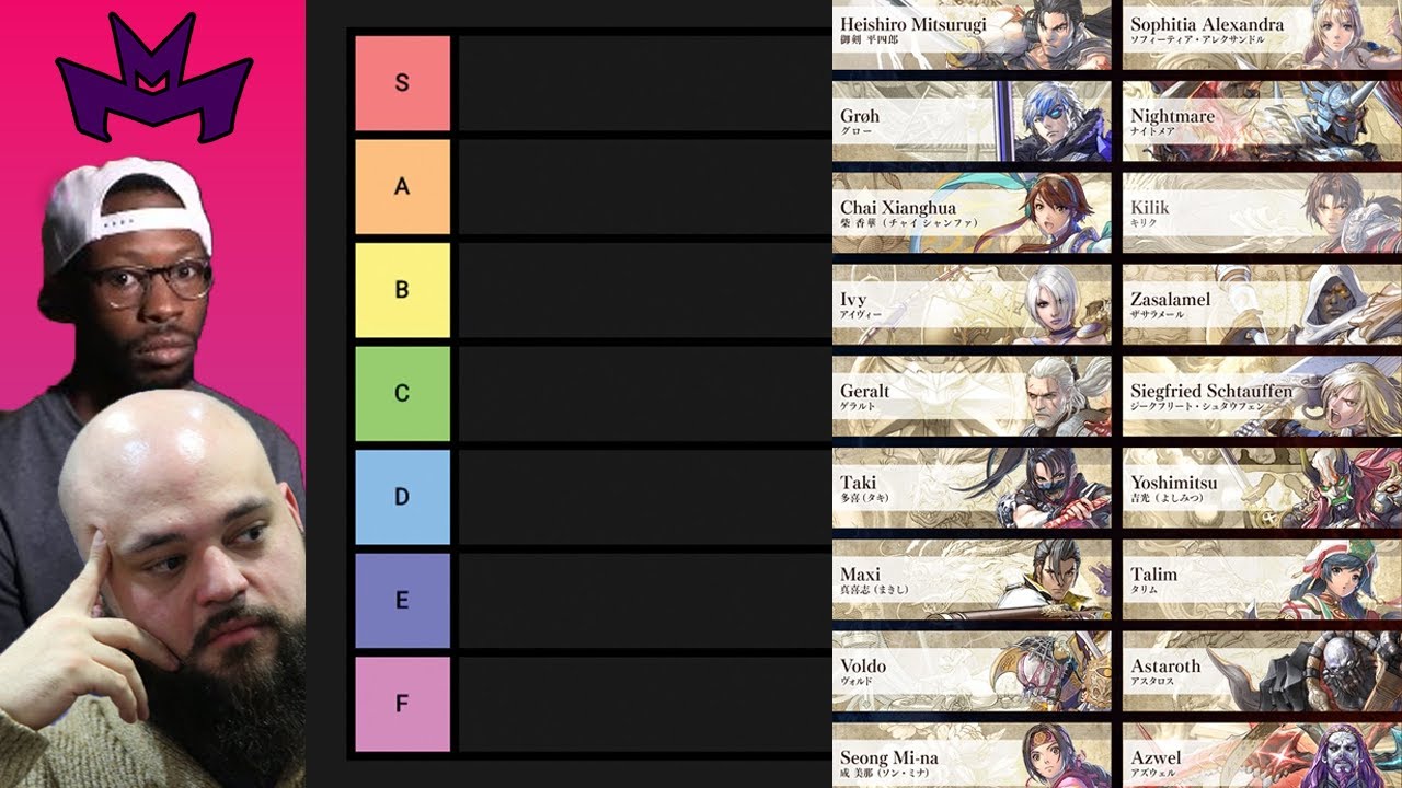 soulcalibur vi tier list