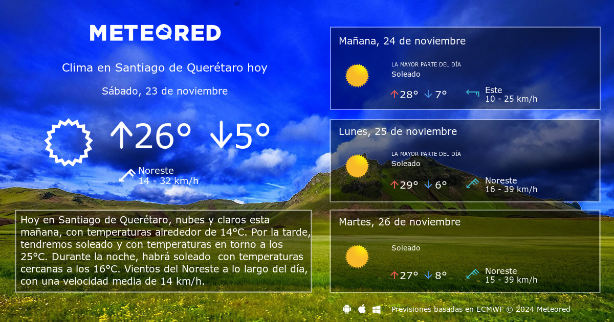 clima en santiago de querétaro hoy