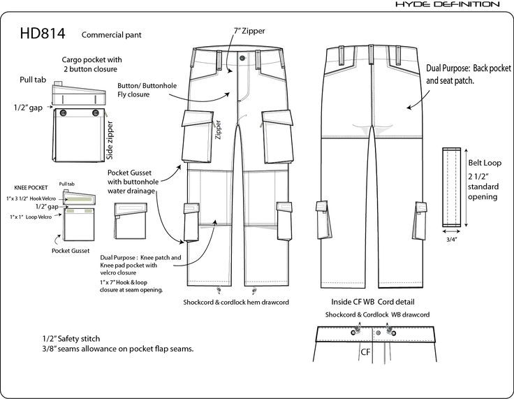 cargo trousers sewing pattern