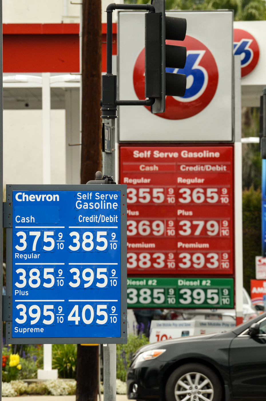 gas stations by price