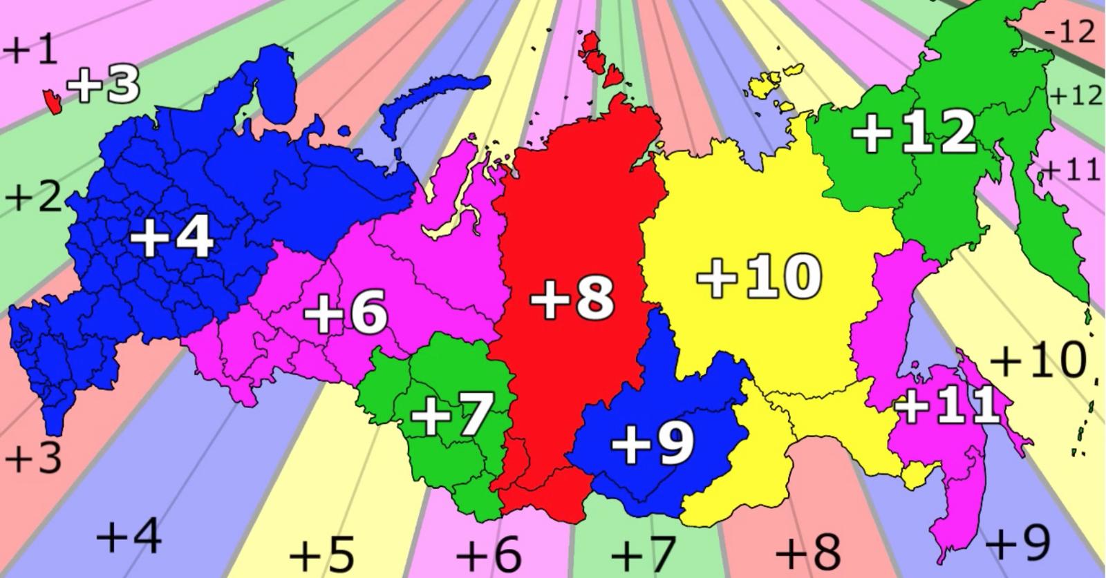 russie fuseau horaire