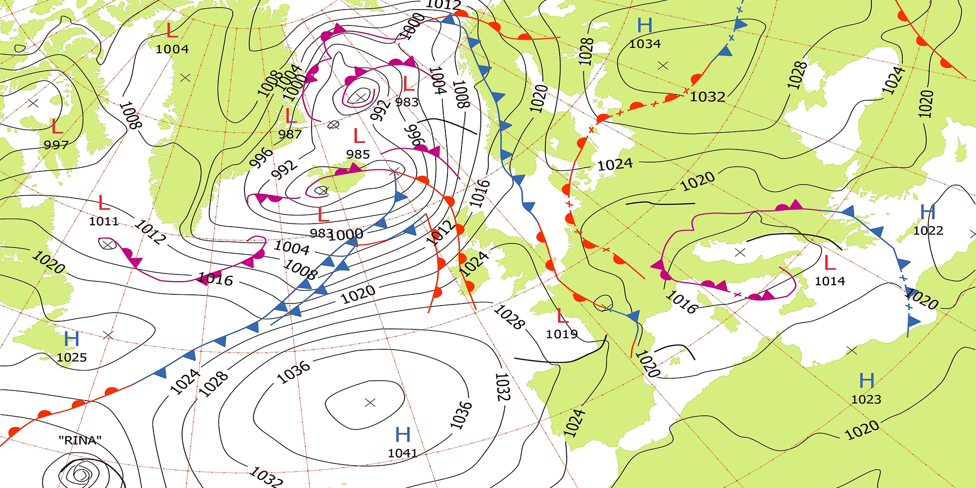 historical daily weather