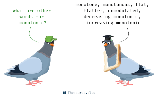 monotonically synonym