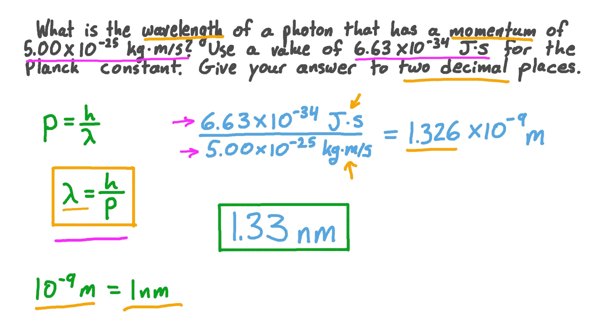 calculate the wavelength of a photon