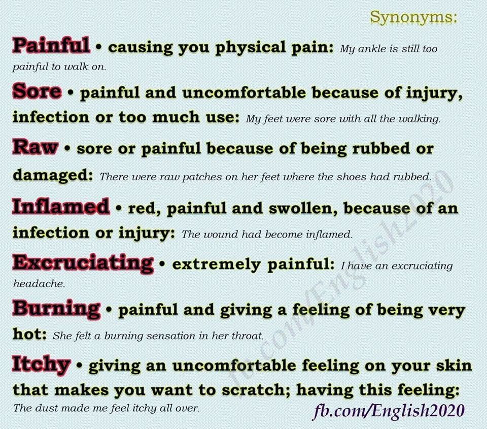 synonyms for the word pain