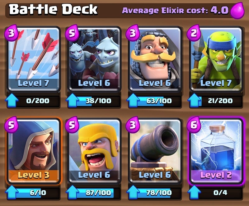 best deck clash royale