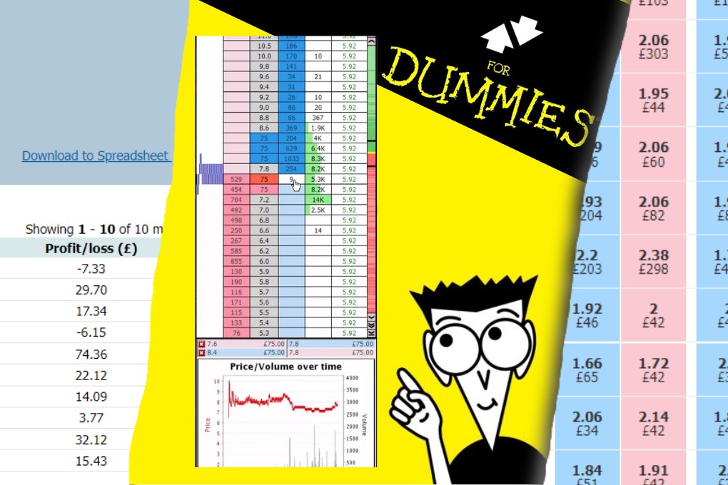 trading strategies on betfair