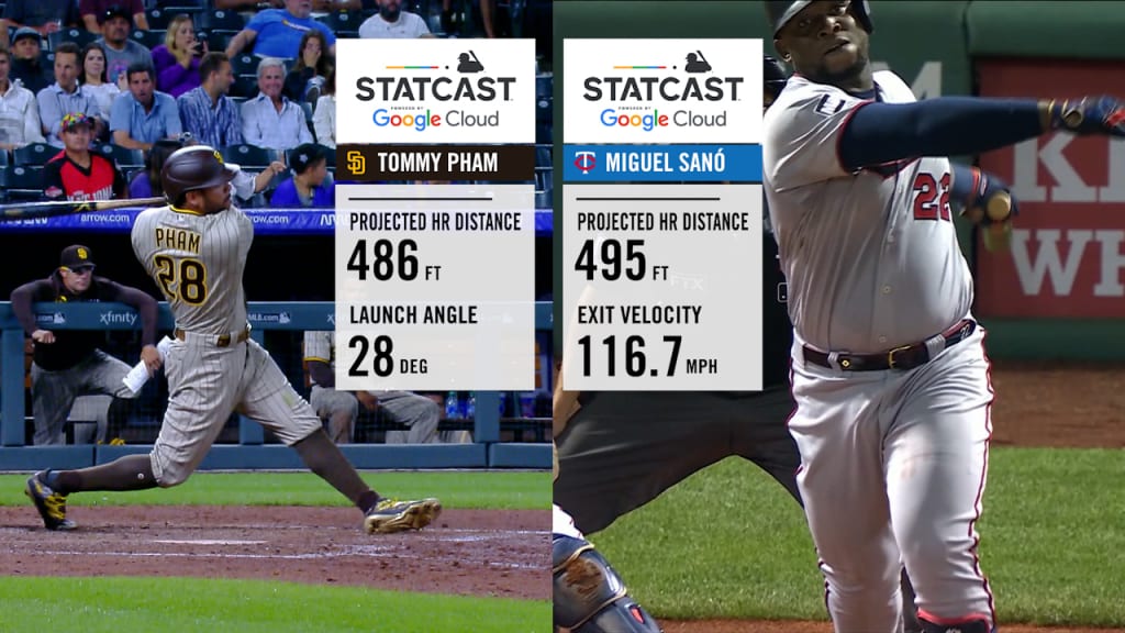 statcast