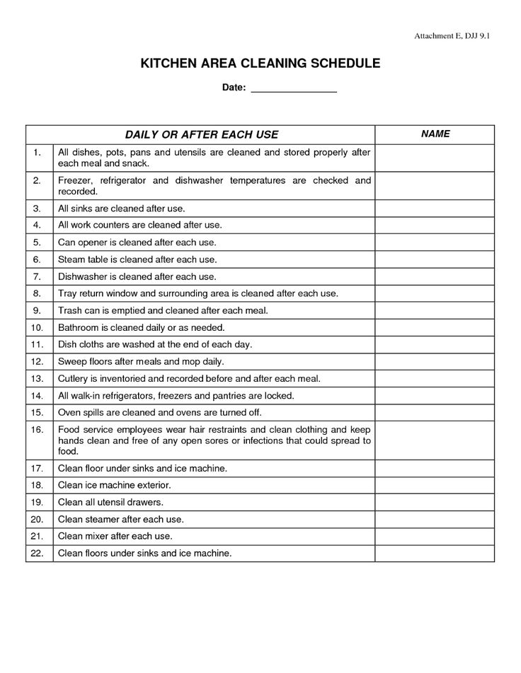 kitchen cleaning checklist excel