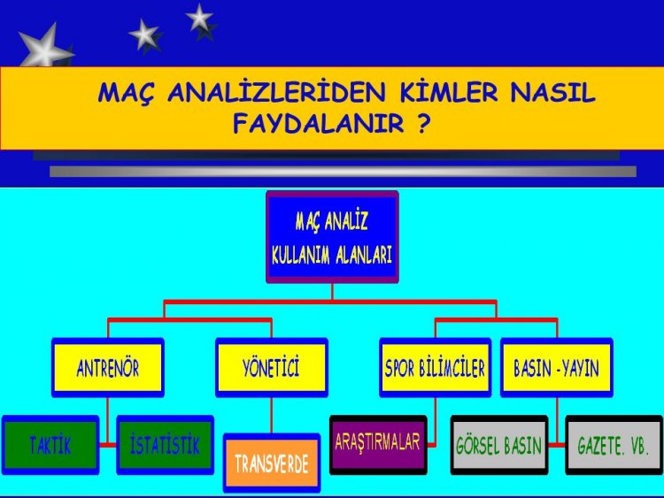 futbol maç analizi örneği