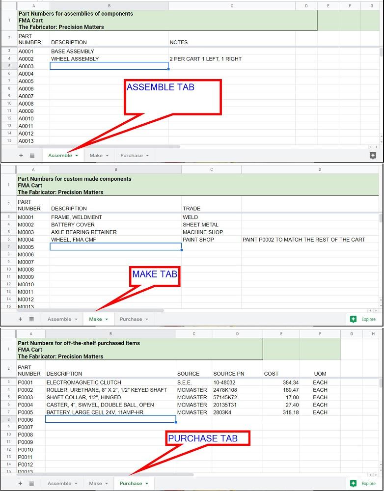 cad log