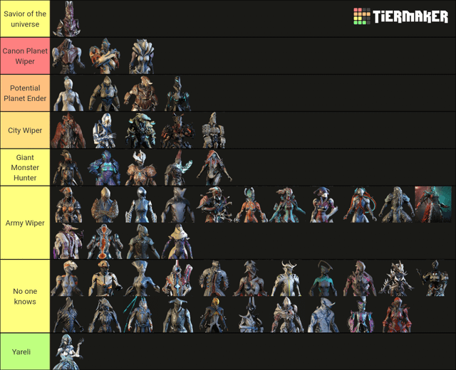 warframe tenno tier list