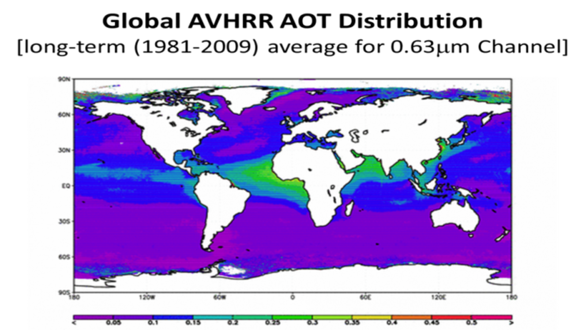 aerosol optical thickness