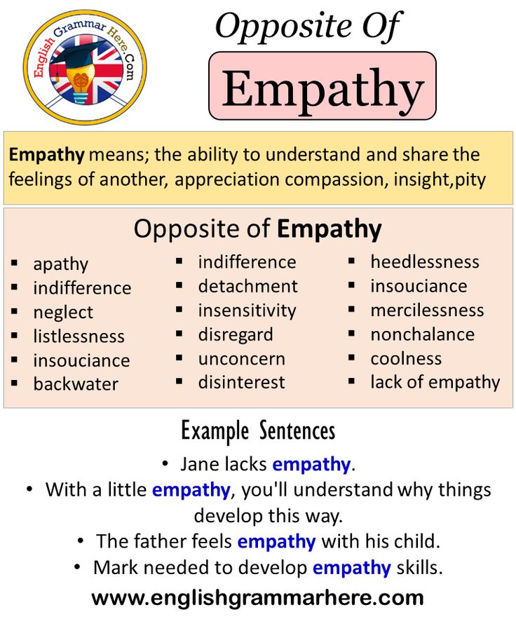 empathy synonym