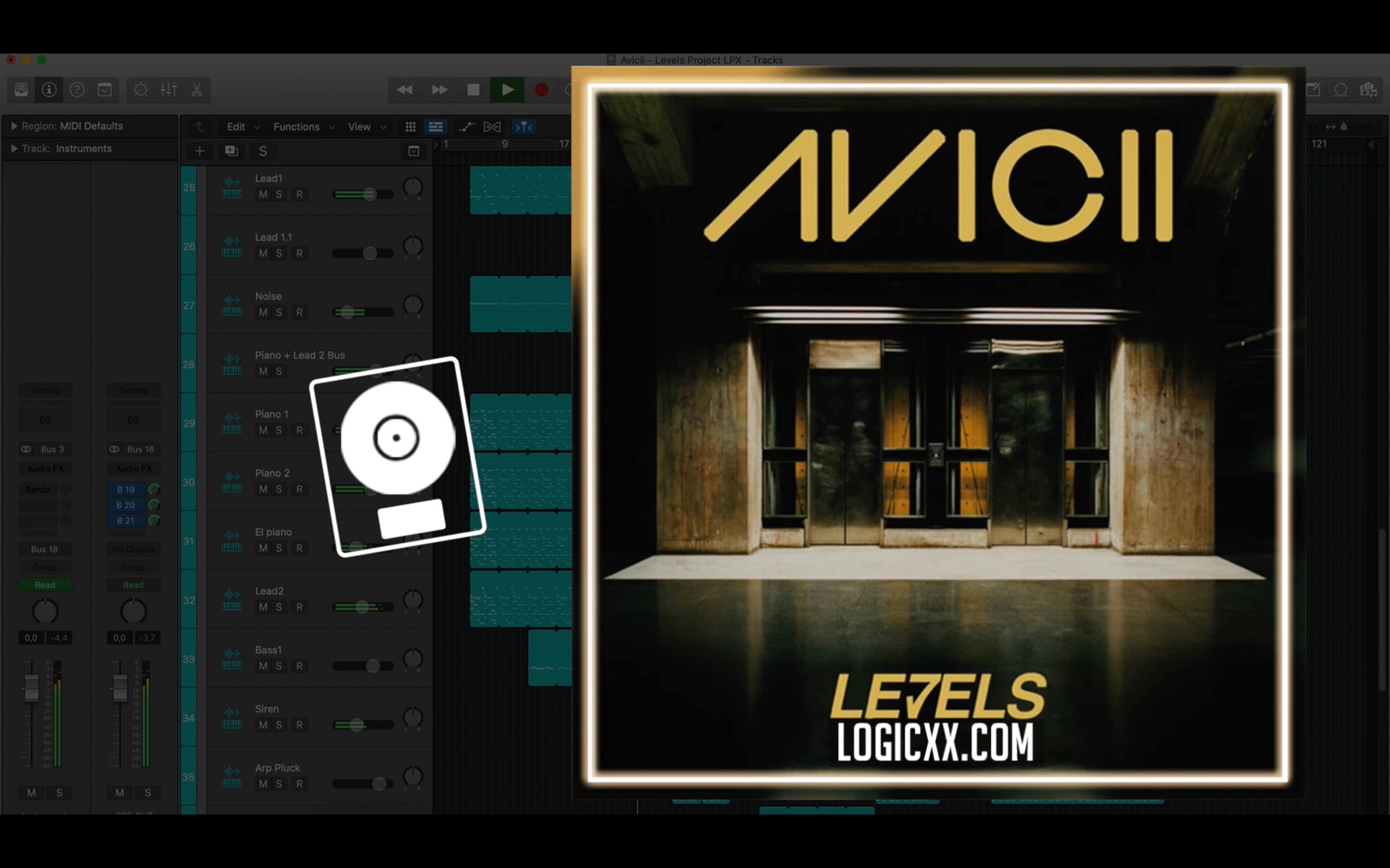 aviici levels