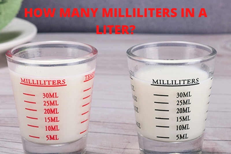 what is a milliliter