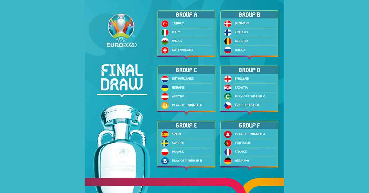 grup a euro 2020