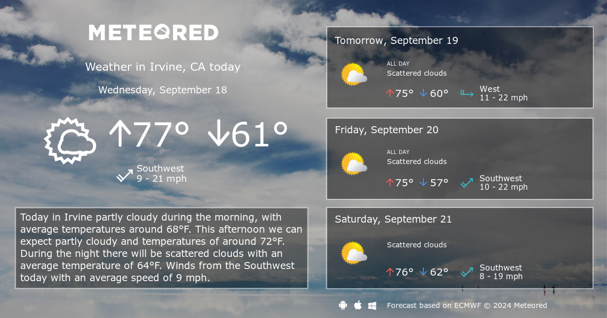 weather in irvine ca now