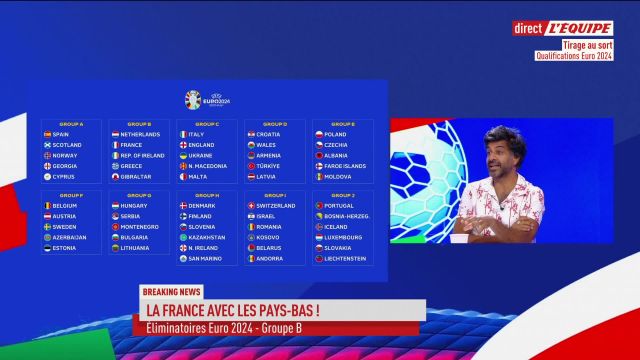 éliminatoires du championnat deurope de football 2024