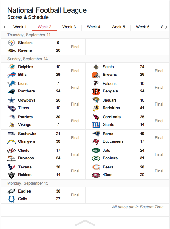 nfl scores week 2