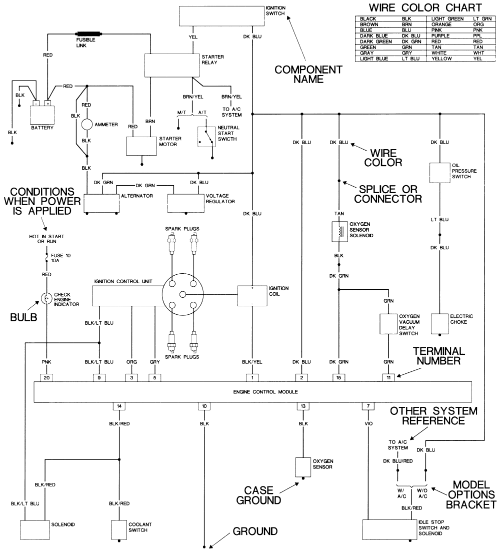 autozone repair guides