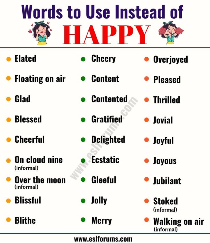 cheerful synonyms in english