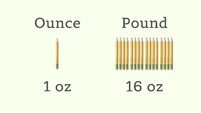 how many ounces in a pound uk