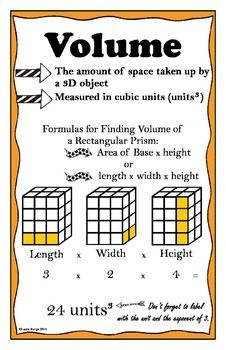 volume anchor chart grade 5