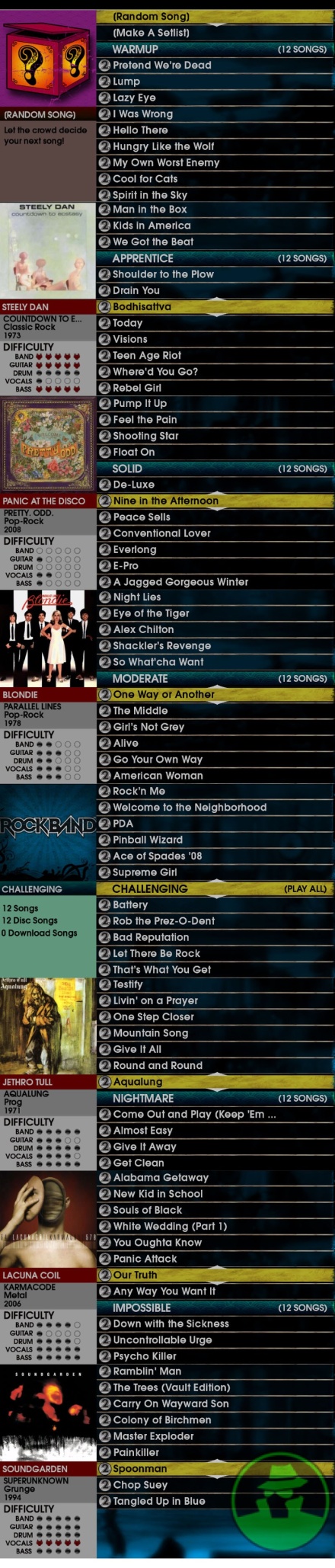 rock band 360 songs