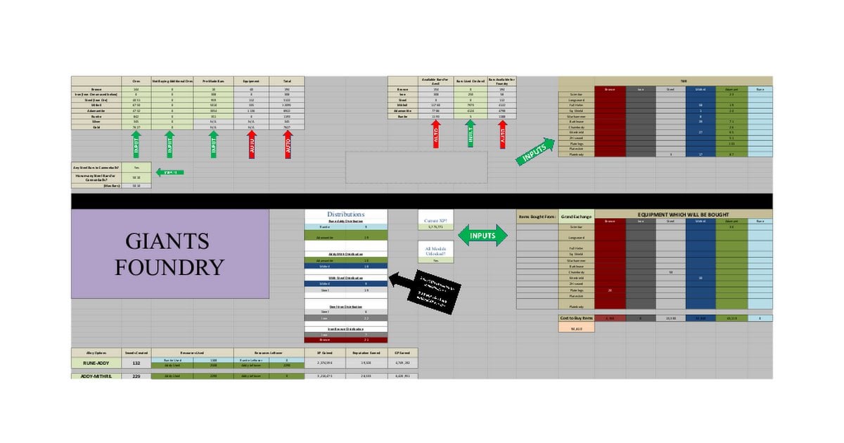 smithing calculator osrs