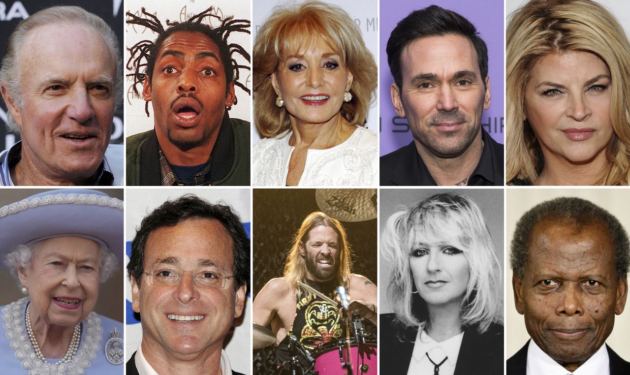 recent celebrity deaths