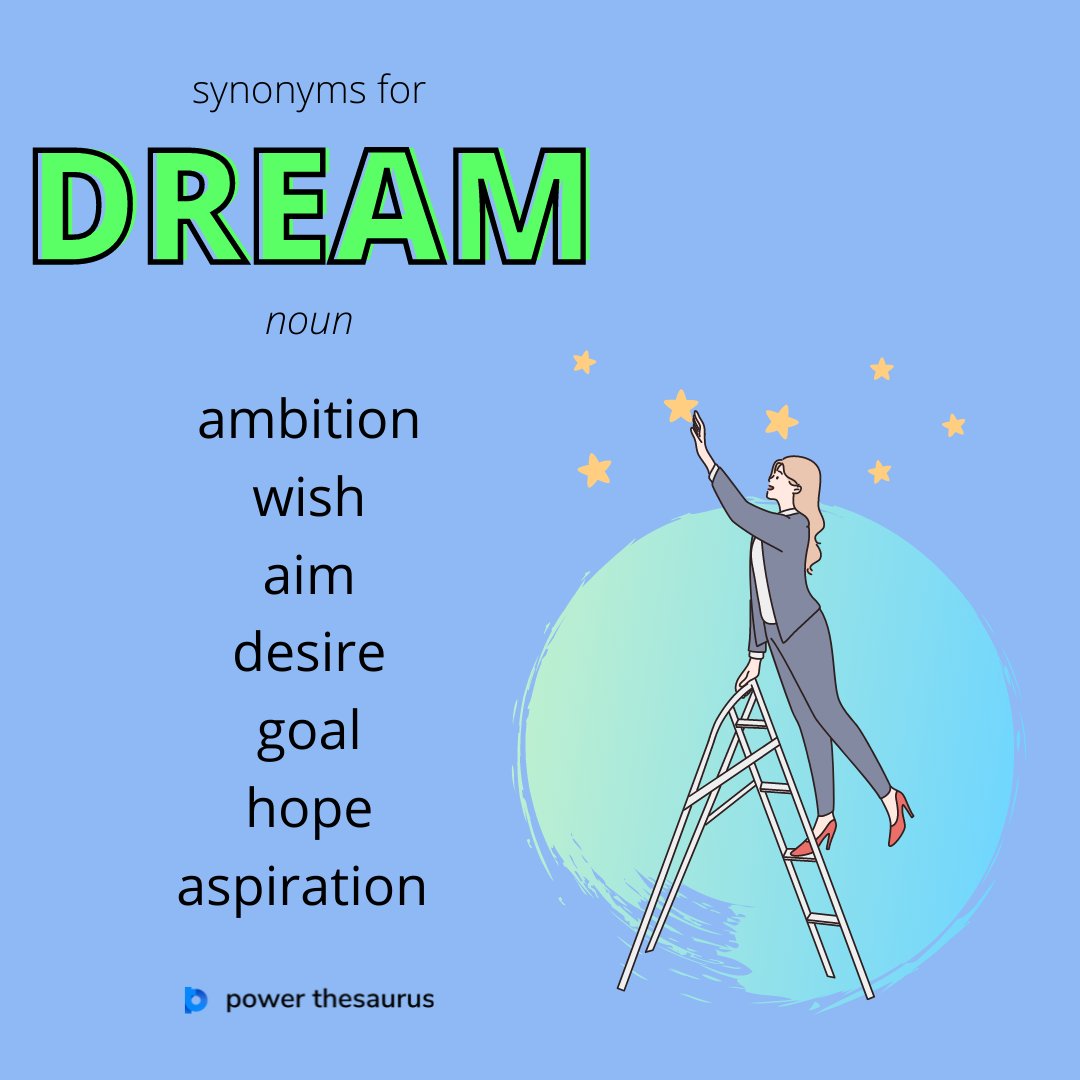 another word for dreaming