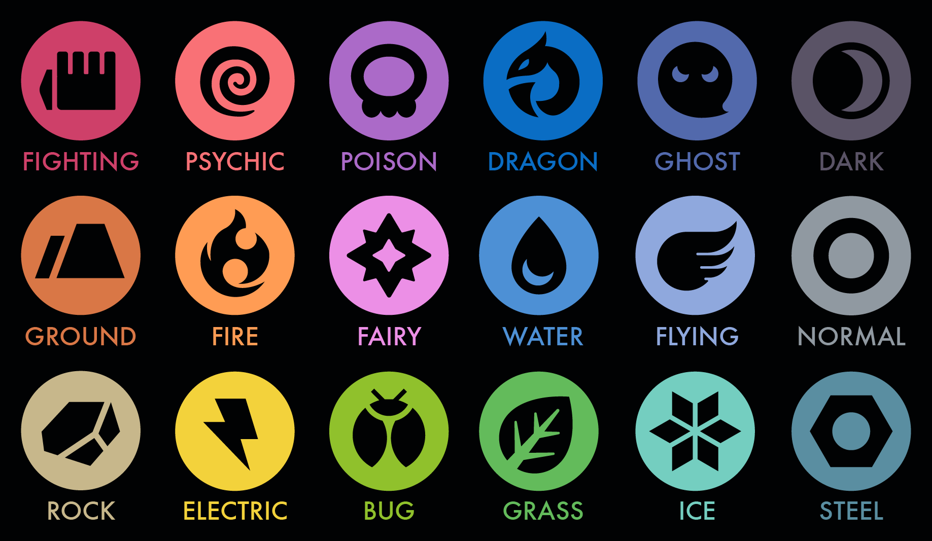 pokemon type symbols violet