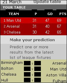 bbc sport football fixtures