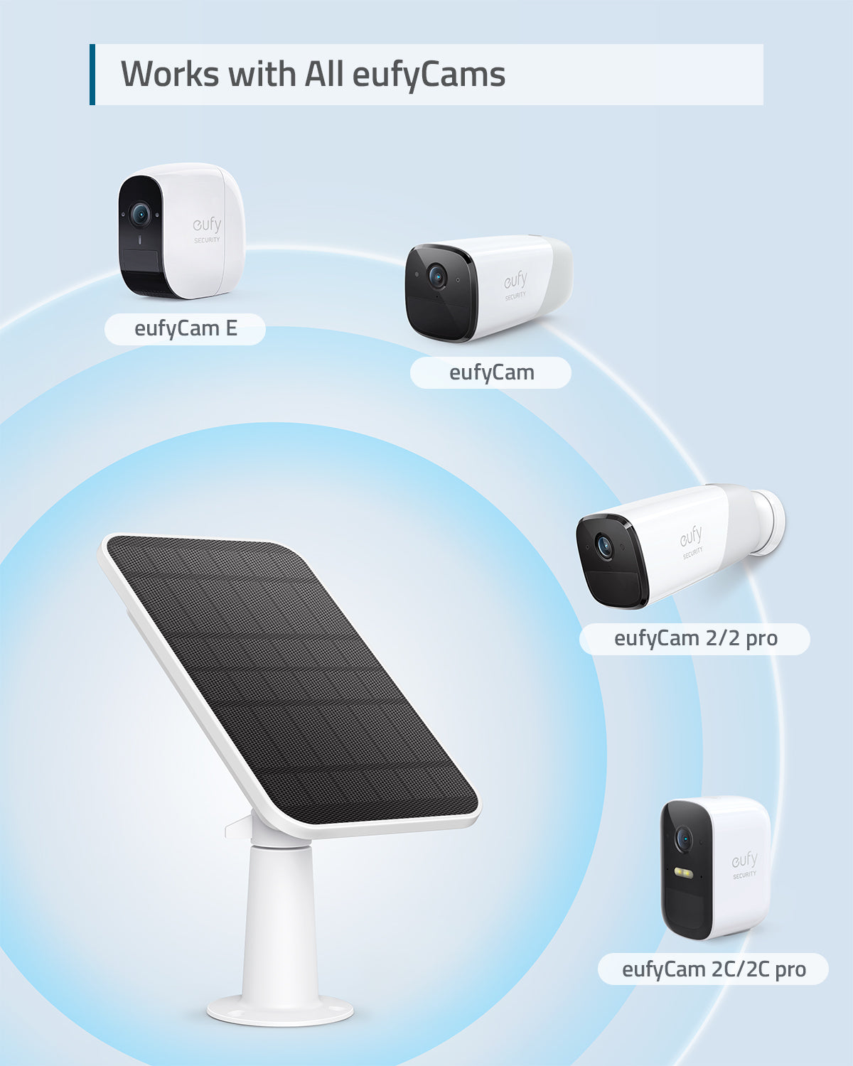 eufy 4k resolution and built in solar panels