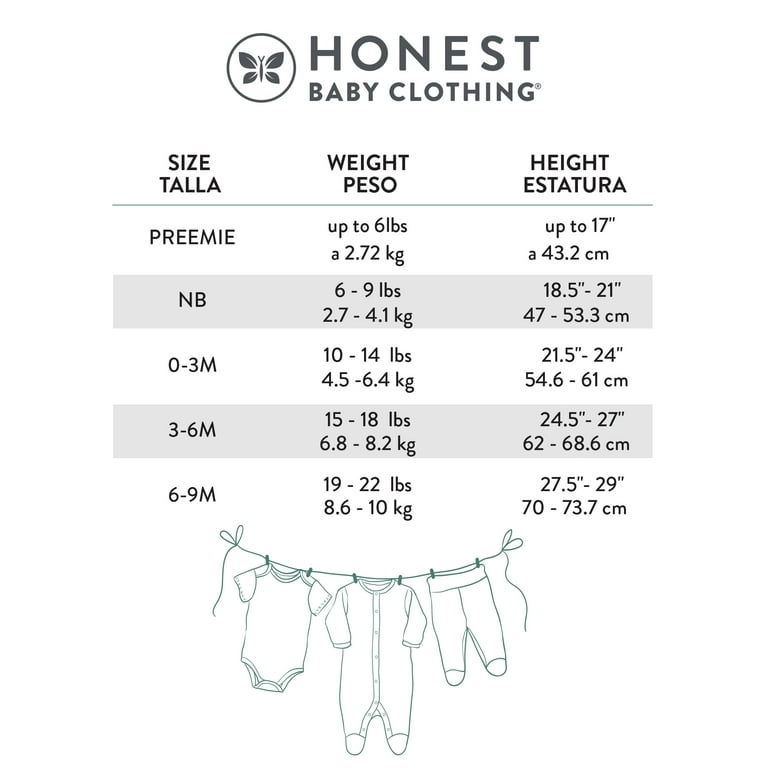 68.6 kg in lbs