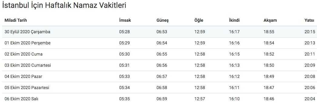 izmirde öğle namazı saat kaçta