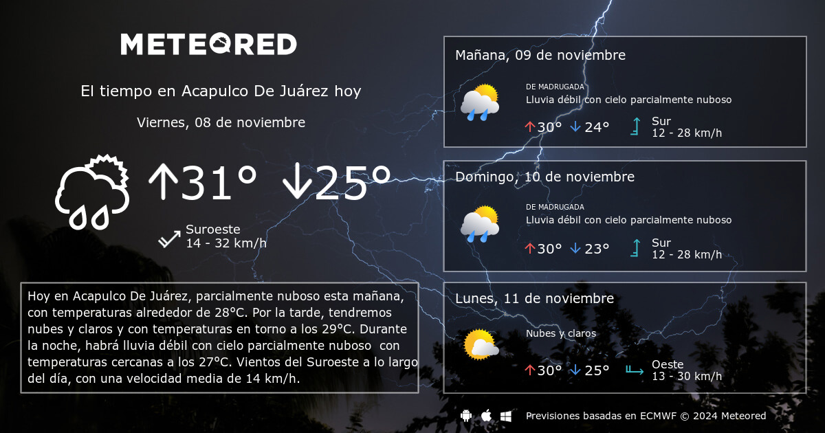 clima acapulco 10 dias