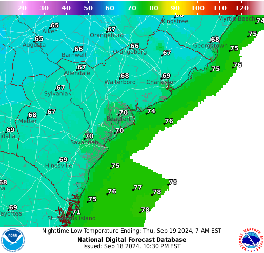 20 day forecast charleston sc