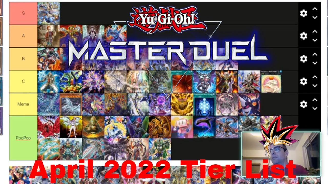 meta deck tier list yugioh