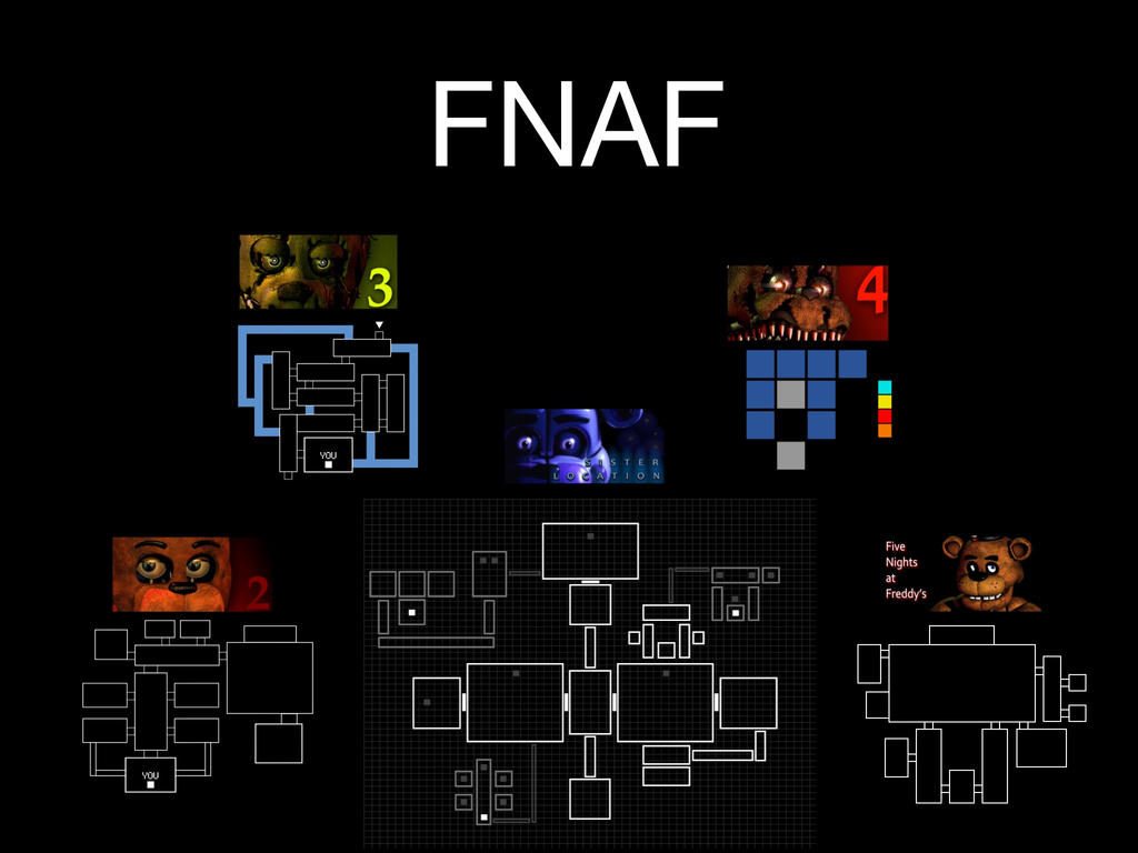 fnaf maps